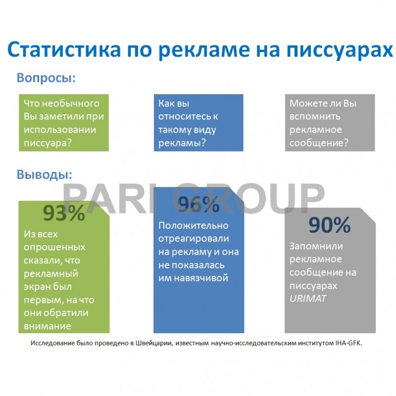 c  Urimat Eco video   7", MB-Activ Trap, , 220V