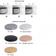 Смеситель настенного монтажа FIMA TEXTURE COLLECTION, на 3 отвестия, излив 160 мм, донный клапан, хром