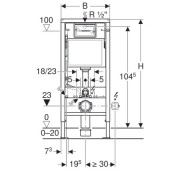  . Geberit DUOFIX ,  -  . , .  