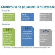 Писсуар безводный Urimat Compactplus Black из поликарбоната с окном для рекламы, цвет черный, сифон MB-ActiveTrap