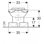    Geberit Bambini,  ,     ,    :  50, ,  