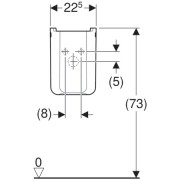 ������������� Geberit myDay, ����������� ������������ �������� KeraTect, �����