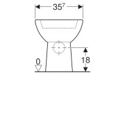  GeberitRenova      ,  ,  ,  66.5, 