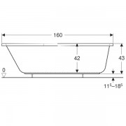  Geberit Renova , ,  160,  75,  , 